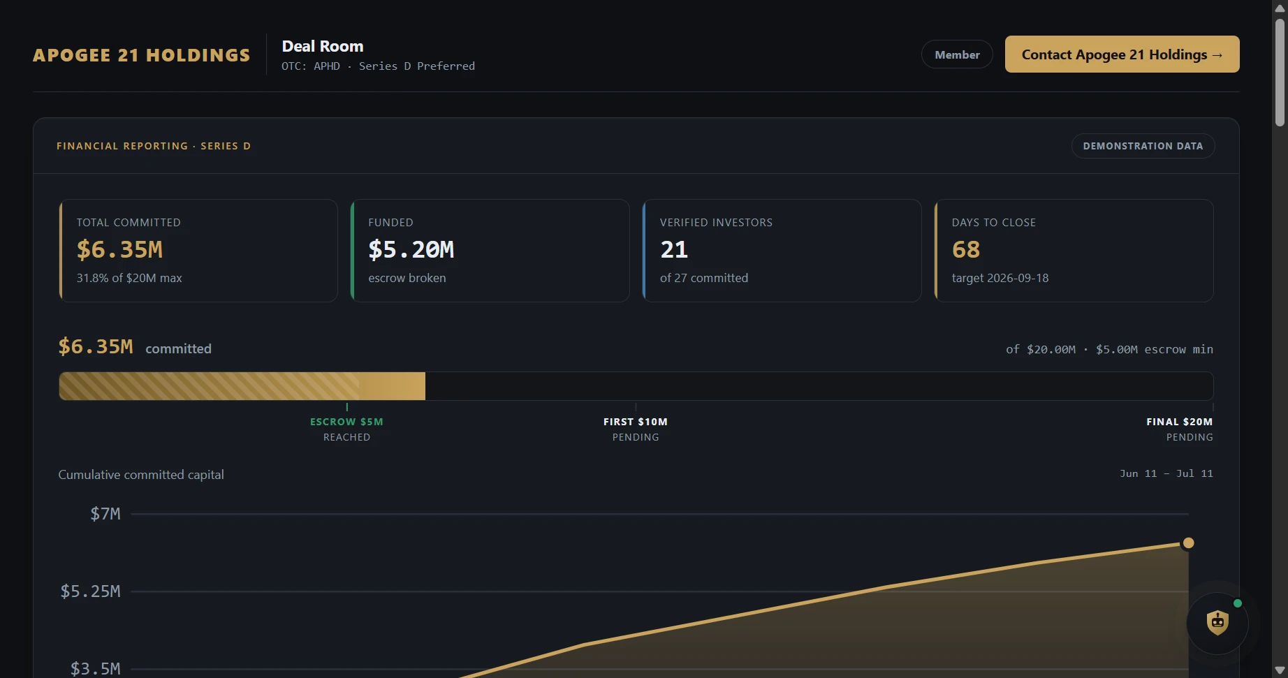 First Look Equities IR deal-room dashboard — Apogee 21 Holdings capital-raise reporting