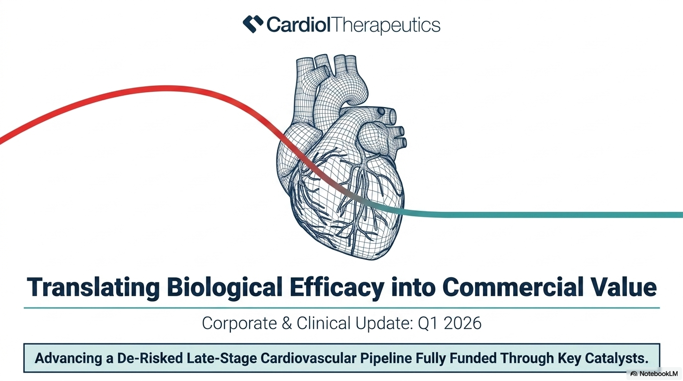 Cardiol Therapeutics investor presentation